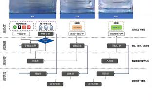 华体会体育滚球截图4