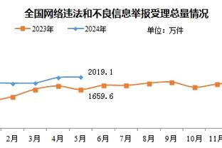 申京：伊森的防守跟上赛季没多大差别 他这赛季进攻提升了